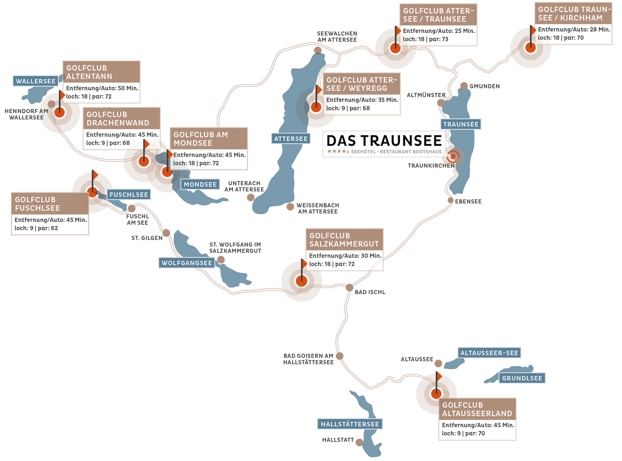 Traunseehotels Golfplätze in der Umgebung